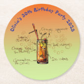 テキラサンライズバースデーパーティー ラウンドペーパーコースター (正面)