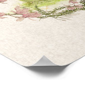 テクスチャハッピーイースターフローラリースポスター ポスター (角)