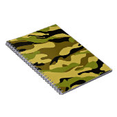 テクスチャマッピング兵士のサーフェス ノートブック (右側)