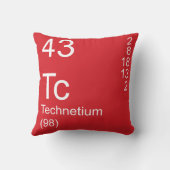 テクネチウム クッション (裏面)