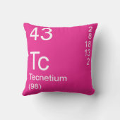 テクネチウム クッション (裏面)