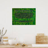 テクノロジーとはポスター ポスター (キッチン)