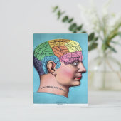 テクノロジーのはがき ポストカード (スタンド正面)