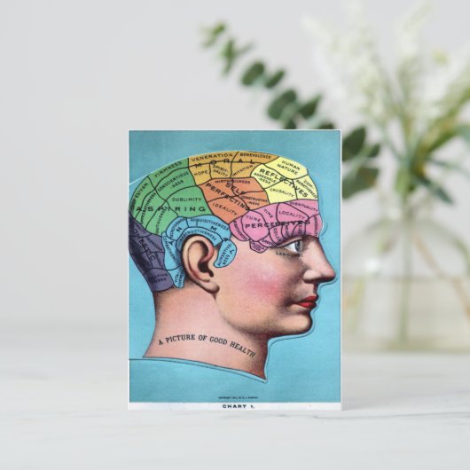 テクノロジーのはがき ポストカード (スタンド正面)