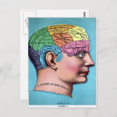 テクノロジーのはがき ポストカード (正面/裏面)