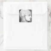 テクノロジーのヘッドダイアグラム スクエアシール (バッグ)