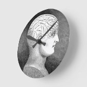 テクノロジーのヘッドダイアグラム ラウンド壁時計 (傾斜)