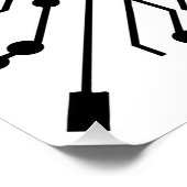 テクノロジーは私の考え ポスター (コーナー)