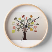 テクノロジー世界時計 壁時計 (正面)