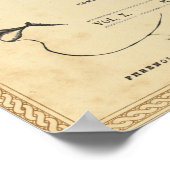 テクノロジー:自分を知る ポスター (角)