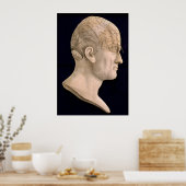 テクノロジ1834 ポスター (キッチン)