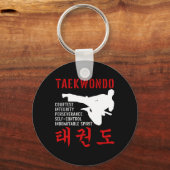 テコンドテネッツ武術アーツ キーホルダー (正面)