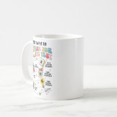 テスト素晴らし州テストの準備 コーヒーマグカップ (正面左)