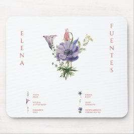 テスト マウスパッド