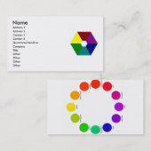 テスト 名刺 (正面/裏面)