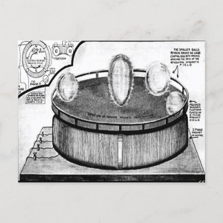 テスラの卵とコロンビア博覧会葉書  ポストカード