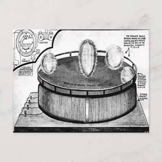 テスラの卵とコロンビア博覧会葉書  ポストカード (正面)