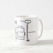 テスラコイルのマグ コーヒーマグカップ (正面右)