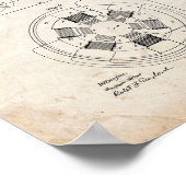 テスラ交番モーター特許 – 古い外観 ポスター (角)