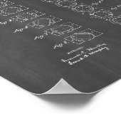 テスラ電磁電動機の特許 – 黒板 ポスター (角)