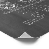 テスラ電磁電動機の特許 – 黒板 ポスター (角)