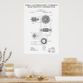 テスラ1888による交流発電機 ポスター (キッチン)