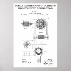 テスラ1888による交流発電機 ポスター