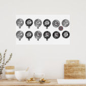 テス走ト-カスタムCrest ポスター (キッチン)