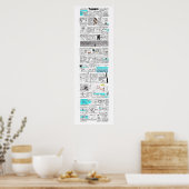 テセウスとミノタウロス – greekmythcomix strip ポスター (キッチン)