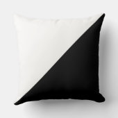 テックスドキャット オン ブラックアンドホワイト クッション (裏面)