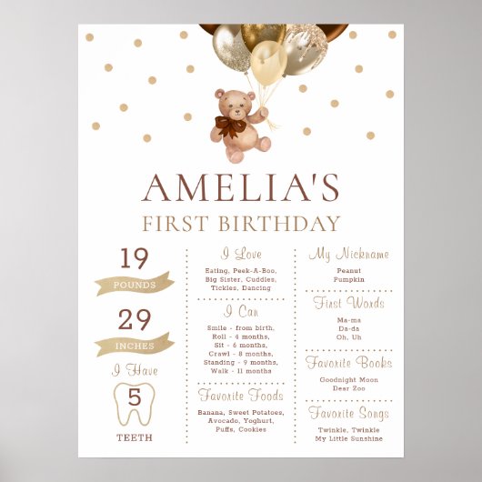 テディベアバーリーウェイマイルストンベビー1st誕生日 ポスター (正面)