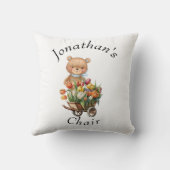 テディベアブルーラステックフローラ クッション (裏面)