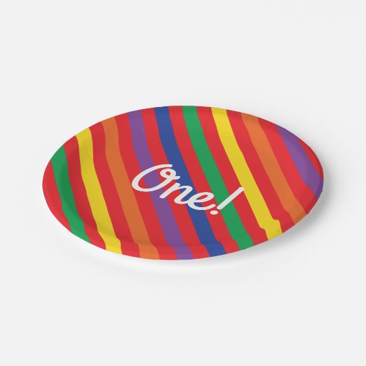 テディー・ベアの虹のかわいい第1誕生会 ペーパープレート (アングル)