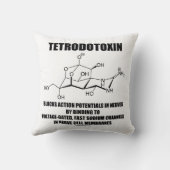テトロドトキシンは神経の活動電位を妨げます クッション (裏面)