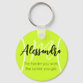 テニスボール名前をカスタムする&文字 キーホルダー (裏面)