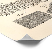 テニスボール1935特許芸術オールドピーパー ポスター (角)