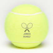 テニスラケットとネームファミリー懇親会 テニスボール (裏面)