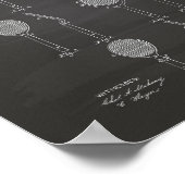 テニスラケット1886パテントアートシャルボード ポスター (角)