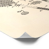 テニスラケット1925パテントアートオールドピーパー ポスター (角)