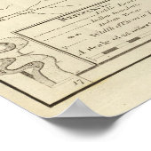 テネシーの地図 ポスター (角)