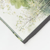 テネシーフリーススロー水色 フリースブランケット (角)