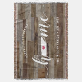 テネシーホーム州パーソナライズされたウッドルック スローブランケット (正面縦)