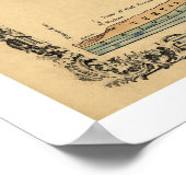 テネシー地質図1866 ポスター (角)