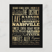 テネシー州の州のタイポグラフィの芸術のナッシュビル都市 ポストカード (正面)