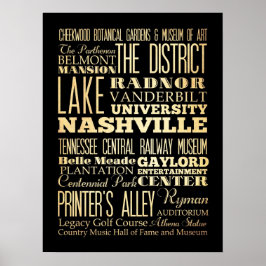 テネシー州ナッシュビルの観光スポットと有名な場所 ポスター