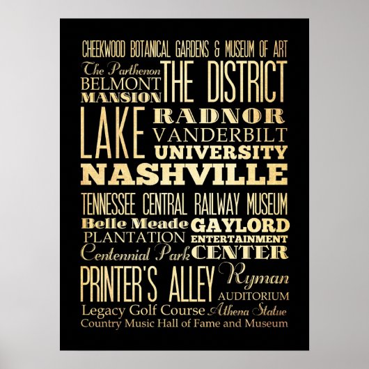 テネシー州ナッシュビルの観光スポットと有名な場所 ポスター (正面)