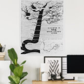 テネシー州バレー当局の地図1933 ポスター (ホームオフィス)