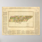 テネシー州 ポスター (正面)