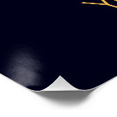 テネリフェ島とオウムカナリア諸島スペインヴィンテージ ポスター (コーナー)