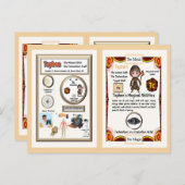 テフェンウィザード – Technetium Element ポストカード (正面/裏面)